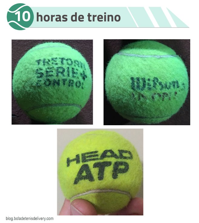 10 horas de treinos com Head ATP, Wilson US Open e Tretorn Control