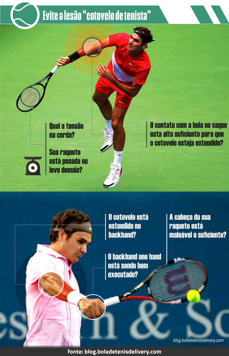 Principais torneios de tênis ao redor do mundo￼ - Blog do rankingdetenis.com